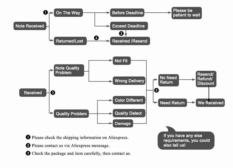 BLD Modular Flip-Up Motorcycle Helmet (DOT, Dual Lens) – Unisex, 1.1 kg