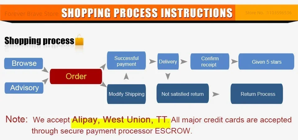 20ml Face Concealer Spray BB Whitening Isolate Cream Beauty Moisturizing Long Lasting Brighten Foundation Cosmetics Wholesale