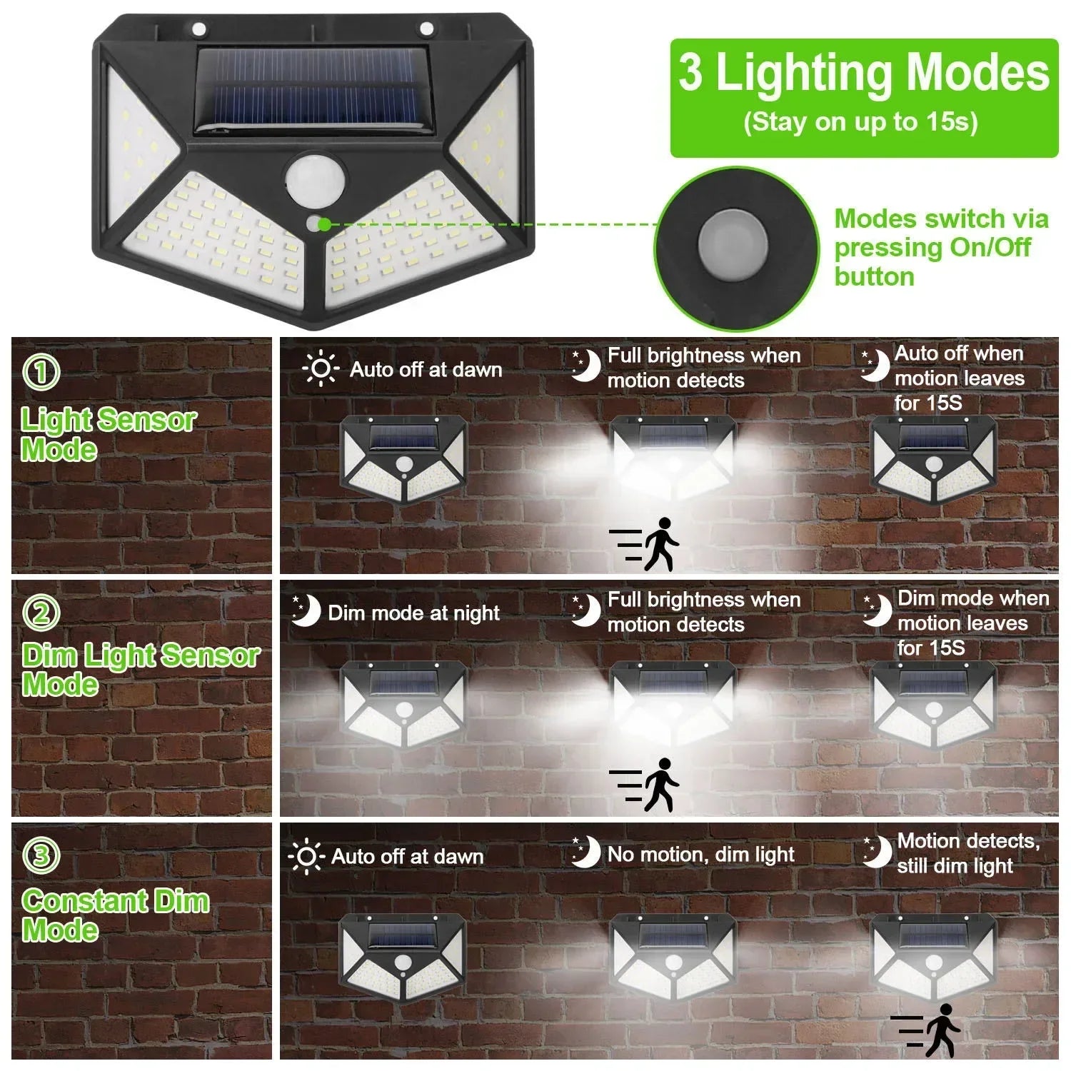 ESMARTER 100-LED Solar Motion Sensor Light (IP65, 270° Wide Beam)