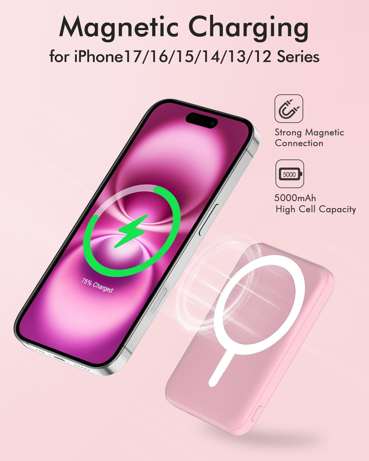 for Magsafe Battery Pack, 5000Mah Magnetic Power Bank with Type-C Cable 20W PD Fast Charging Lighting Input Wireless Portable Charger for Iphone 17/16/15/14/13/12/ All Series-Pink