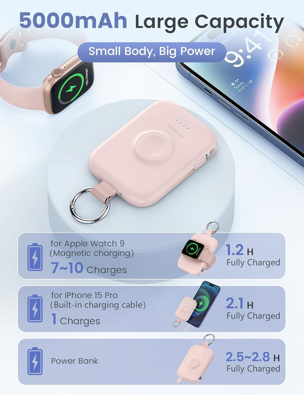 Portable Charger, 5000Mah Portable Charger Power Bank with Built-In Cables, Travel Keychain Battery Pack for Apple Watch Ultra/11/10/9/8/7/6/Se, Iphone Air/17/16/15/14/13/12, Pink