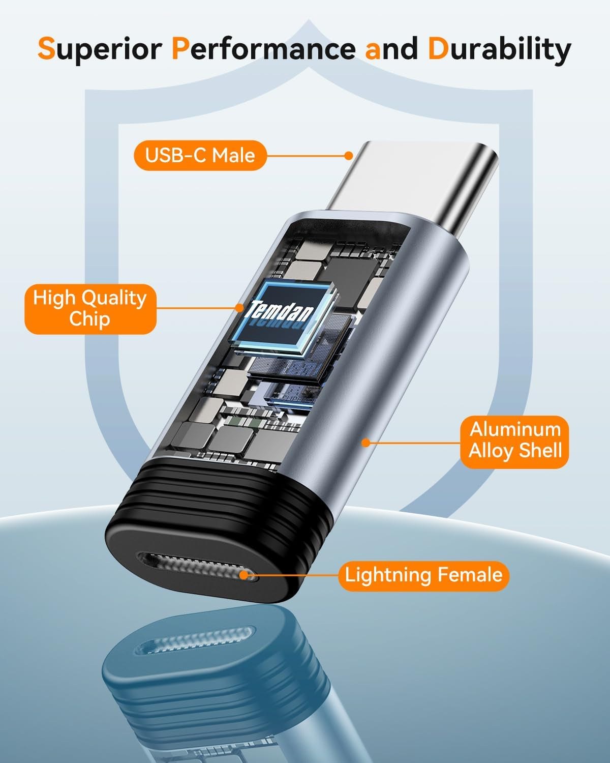 4 Pack Lightning to USB C Adapter for Iphone 15/16/17 Pro/17 Pro Max,For Iphone 17/16 Charger,17/16 Accessories,Fast Charging & Data Transfer,Usb C Charger Connector Cable,Not for Audio/Otg