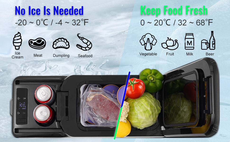 SucceBuy 15L Car RefrigeratorCar Armrest Refrigerator Fridge Single Zone Freezer -4℉-68℉ Adjustable Range 12/24V DC and Cooler