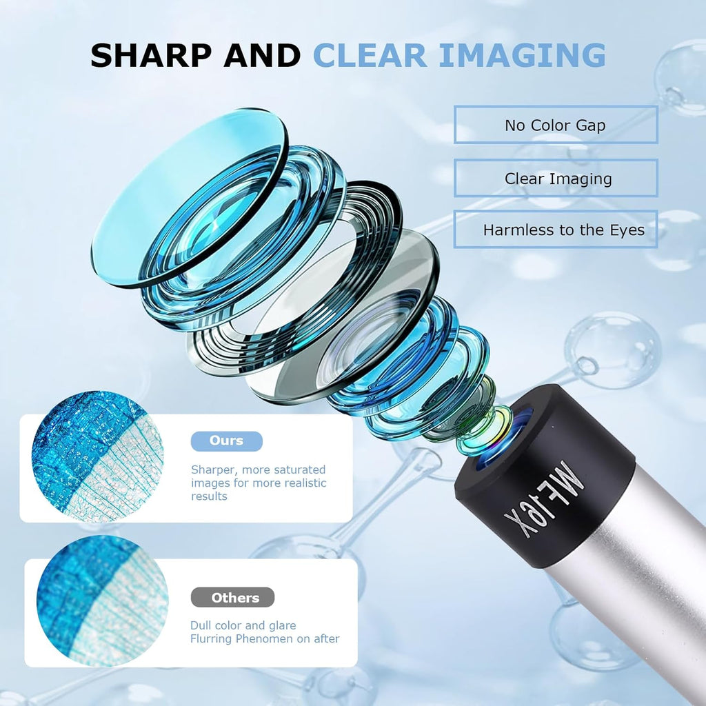 Microscope for Adults & Kids, 40X-2500X High-Power Compound Microscope for Students, School Lab & Home Schooling,Equiped with Slides Set & Phone Holder(01)