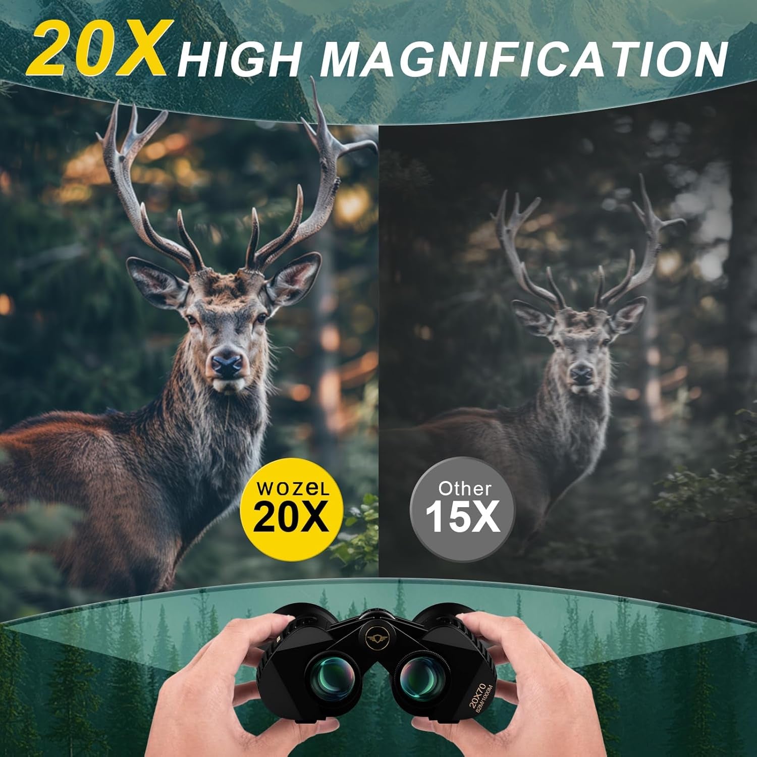20X70 Binoculars for Adults High Powered -  HD Bird Binoculars with Clear Low Light Vision - Powerful Binocular for Bird Watching Hunting Travel Outdoor Hiking - Christmas Birthday Gifts for Men