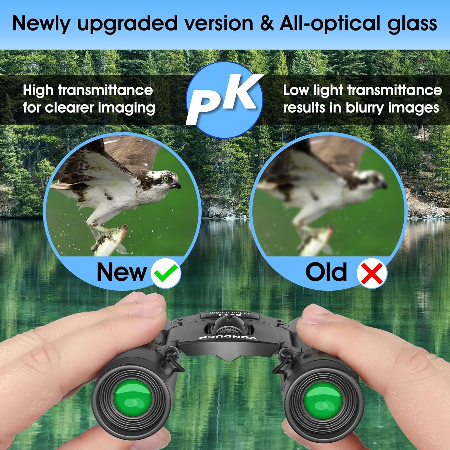 Mini Compact Binoculars for Adults and Kids - Waterproof High Powered Easy Focus Small Binocular, Ideal for Bird Watching, Hunting, Concert, Theater, Travel, Hiking, Sightseeing & Outdoor Sports