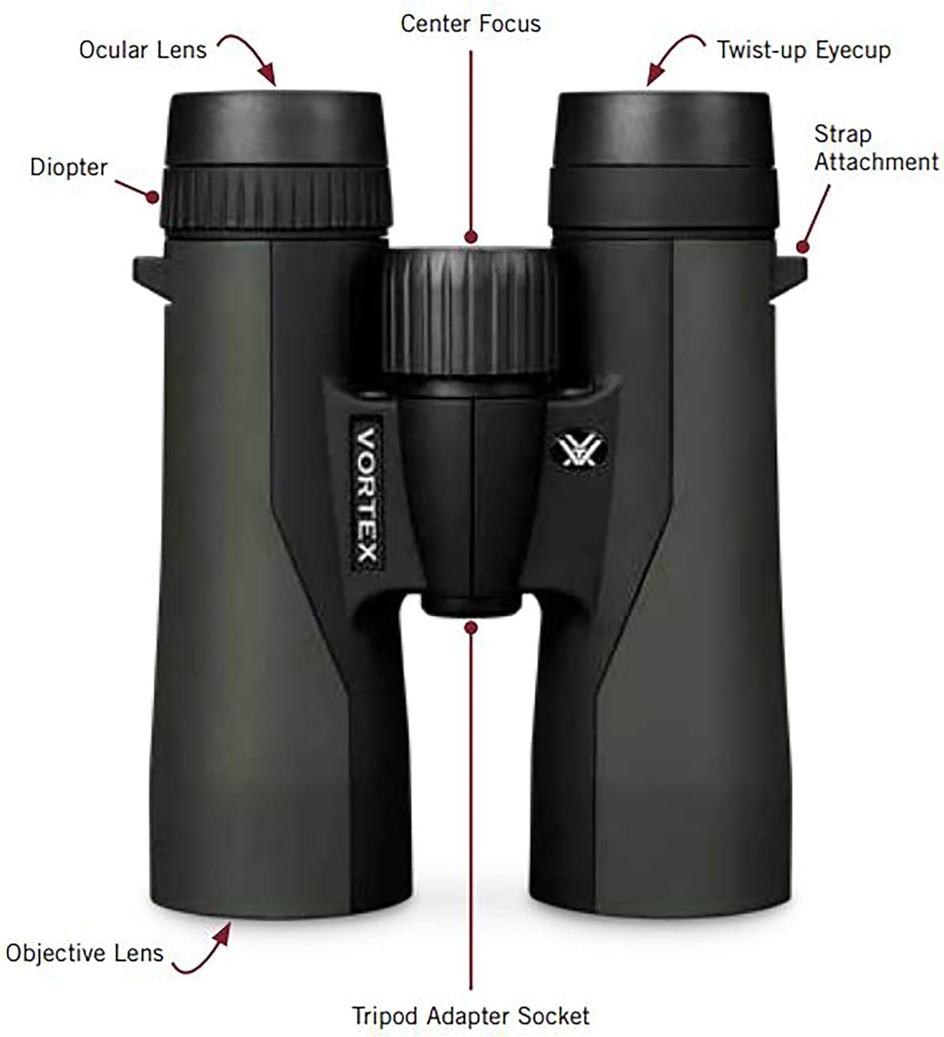 Optics Crossfire HD 10X42 Binoculars - HD Optical System, Tripod Adaptable, Rubber Armor, Waterproof, Fogproof, Shockproof, Included Glasspak - Unlimited, Unconditional Warranty