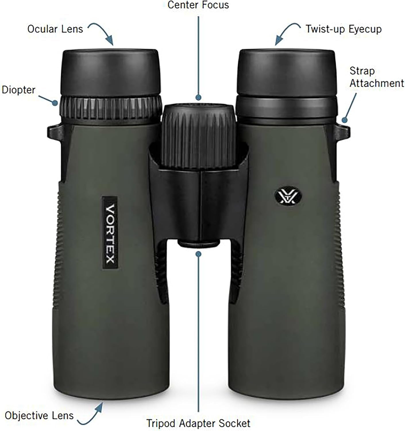 Optics Diamondback HD 10X42 Binoculars - HD Optical System, Non-Slip Grip, Waterproof, Fogproof, Shockproof, Included Glasspak - Unlimited, Unconditional Warranty