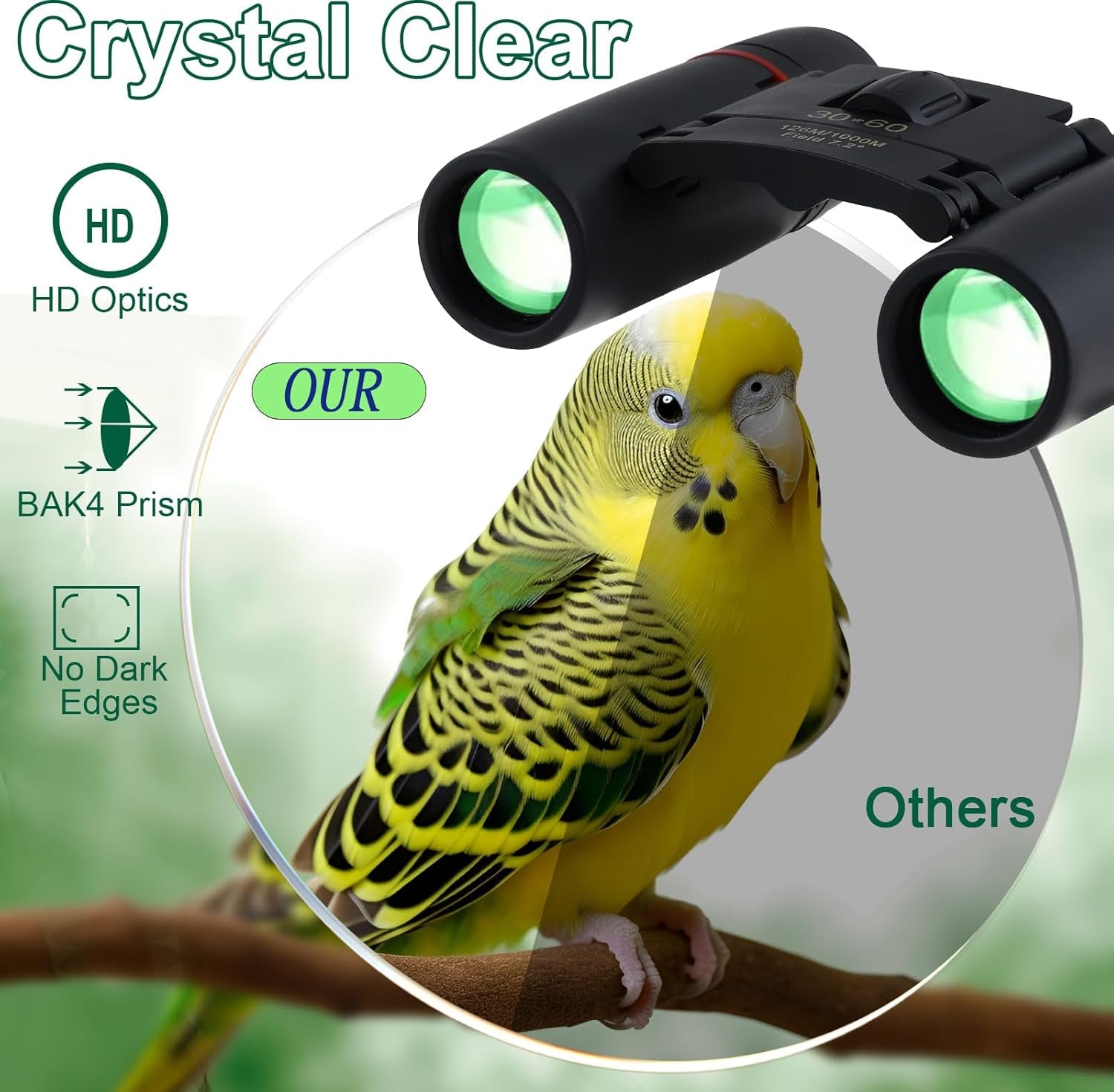 Small Compact Binoculars for Adults and Kids,30X60 Mini Binoculars BAK4 Prism Waterproof Lightweight Foldable Easy Focus for Bird Watching,Hunting,Concerts,Hiking
