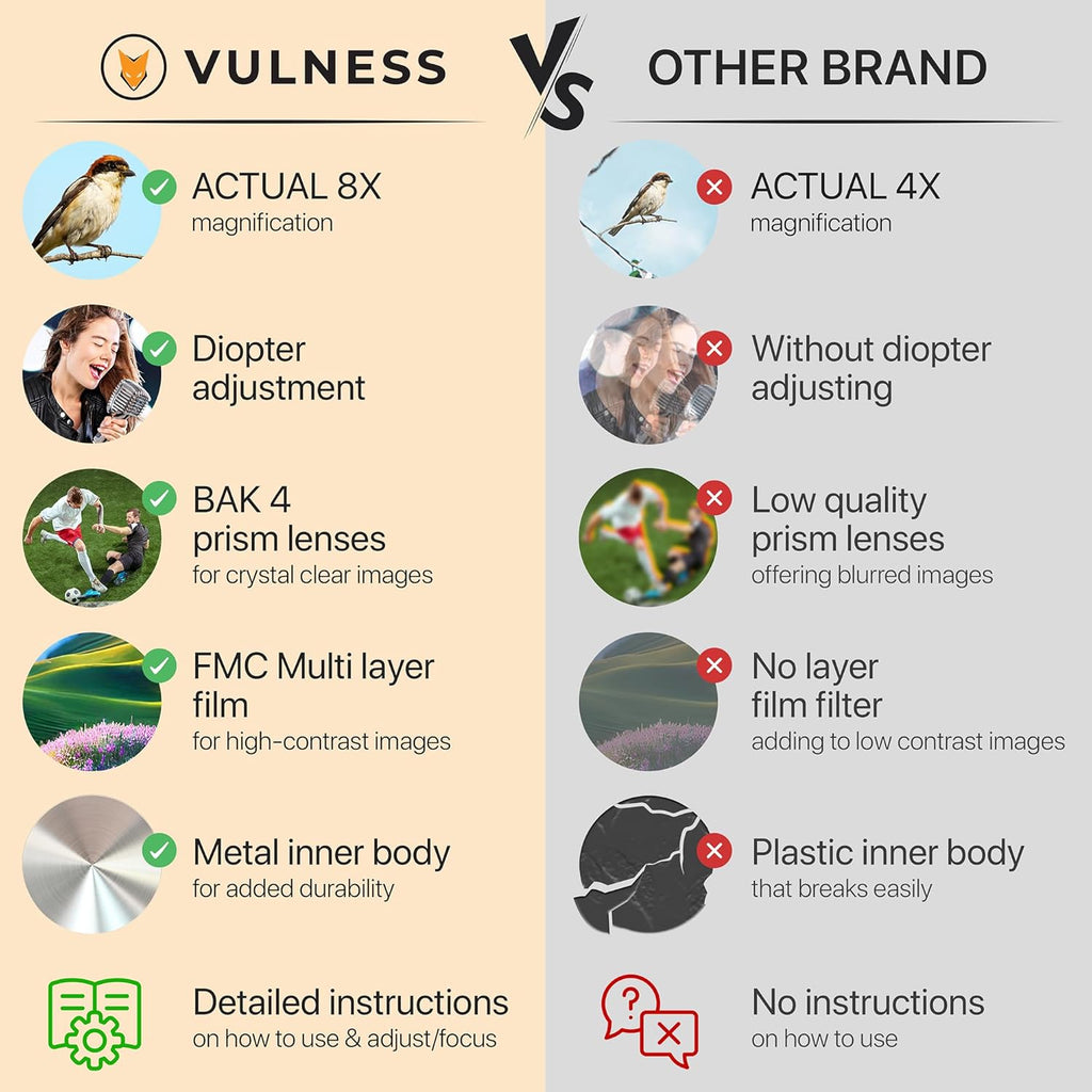 Binoculars for Adults | Compact Small Mini Travel Binocular for Bird Watching High Powered Electronics Cruise Ship Essentials Norwegian Alaska Must Haves Hiking Camping Gear a by  (Black, 8X21)