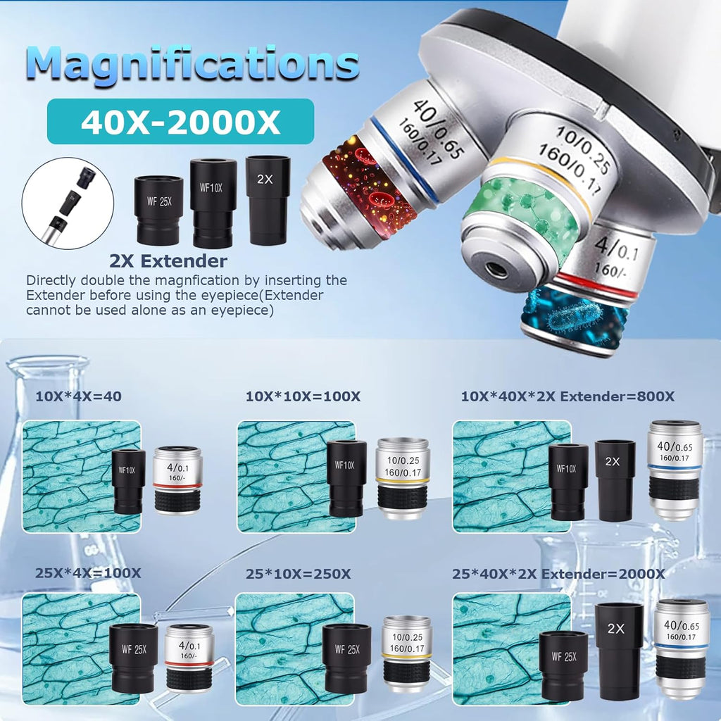 Microscope for Adults & Kids, 40X-2500X High-Power Compound Microscope for Students, School Lab & Home Schooling,Equiped with Slides Set & Phone Holder(01)