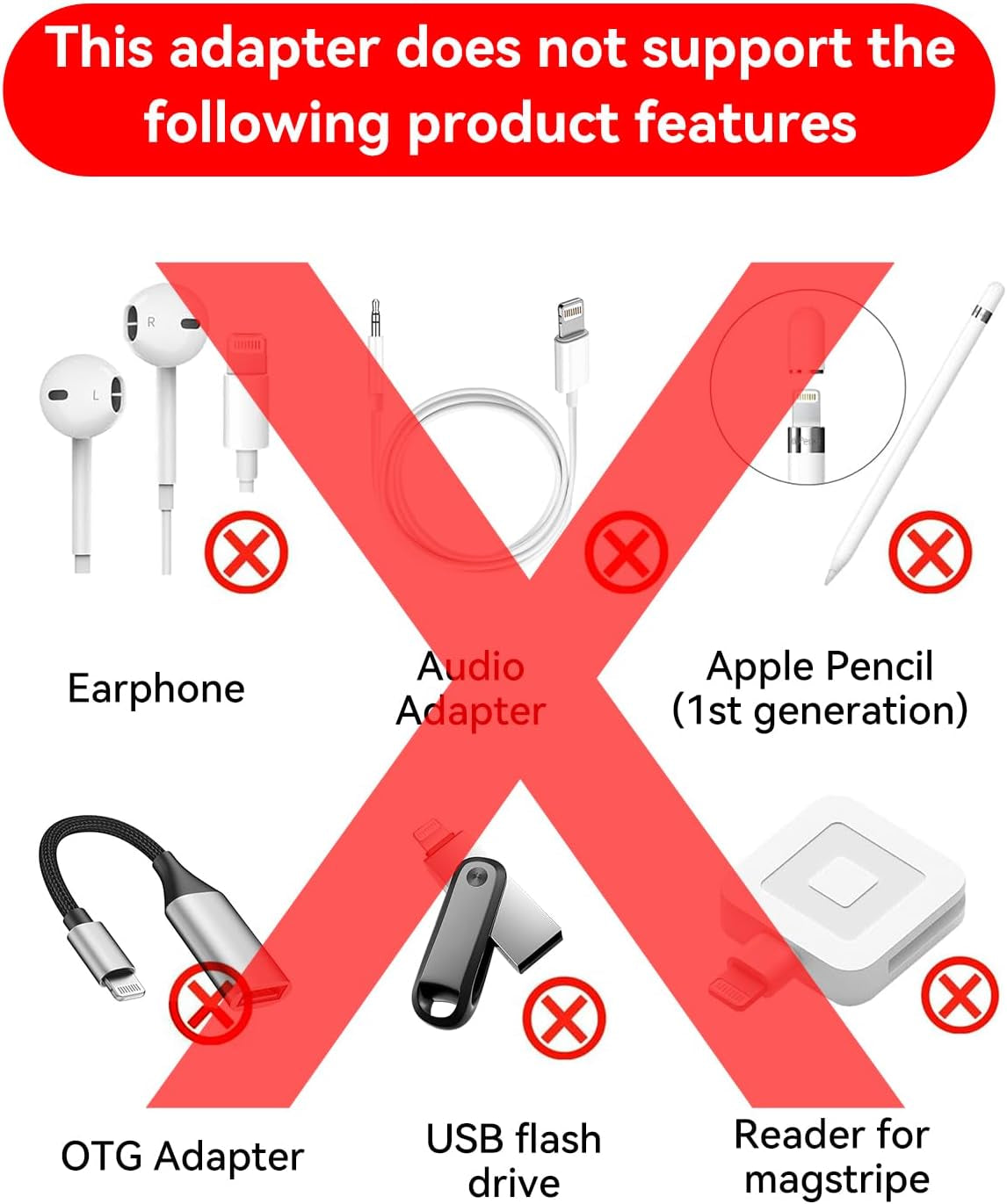 4 Pack Lightning to USB C Adapter for Iphone 15/16/17 Pro/17 Pro Max,For Iphone 17/16 Charger,17/16 Accessories,Fast Charging & Data Transfer,Usb C Charger Connector Cable,Not for Audio/Otg