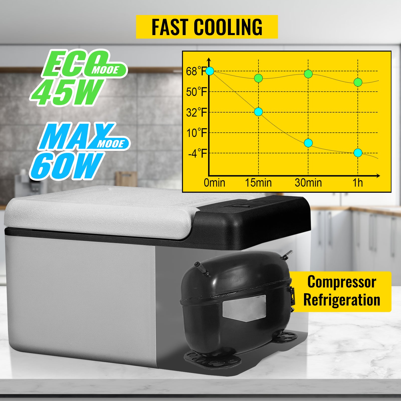 SucceBuy 9L 15L Car Refrigerator Portable Compressor Fridge Freezer Cooler 12V/24V DC for RV Travelling Camping Fishing